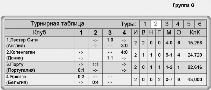 107