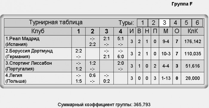 106